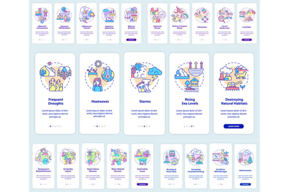 Explore the Climate Change Onboarding App Set