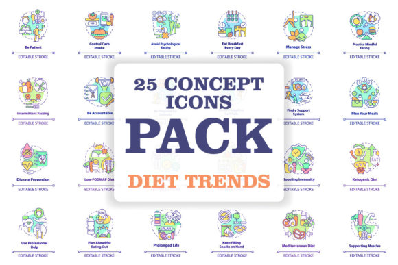 Understanding the Diet Trends Concept Icons Bundle: A Comprehensive Guide