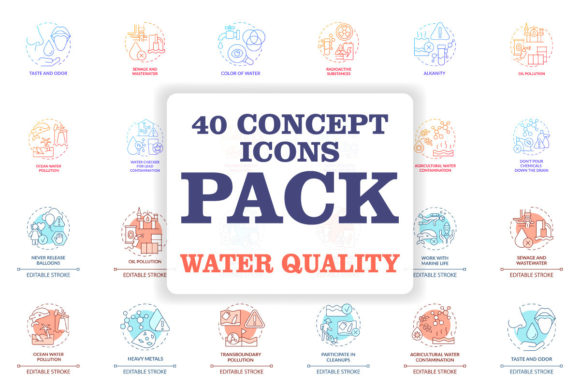 Water Quality Concept Icons Bundle Set: A Comprehensive Tool for Visual Communication